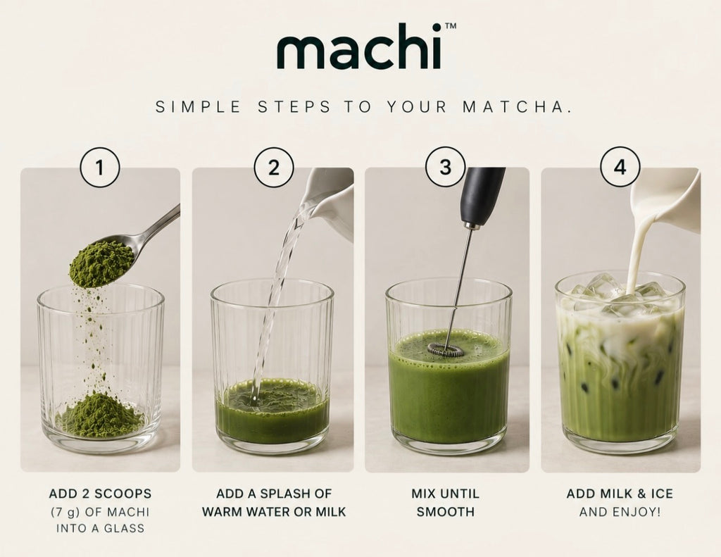 Banana Matcha Latte Mix – 100g | MACHI